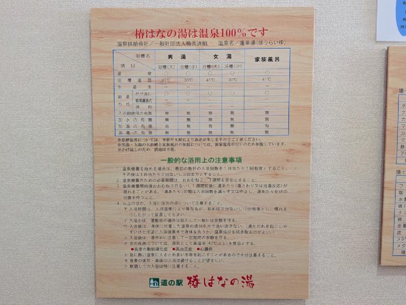 温泉の利用形態