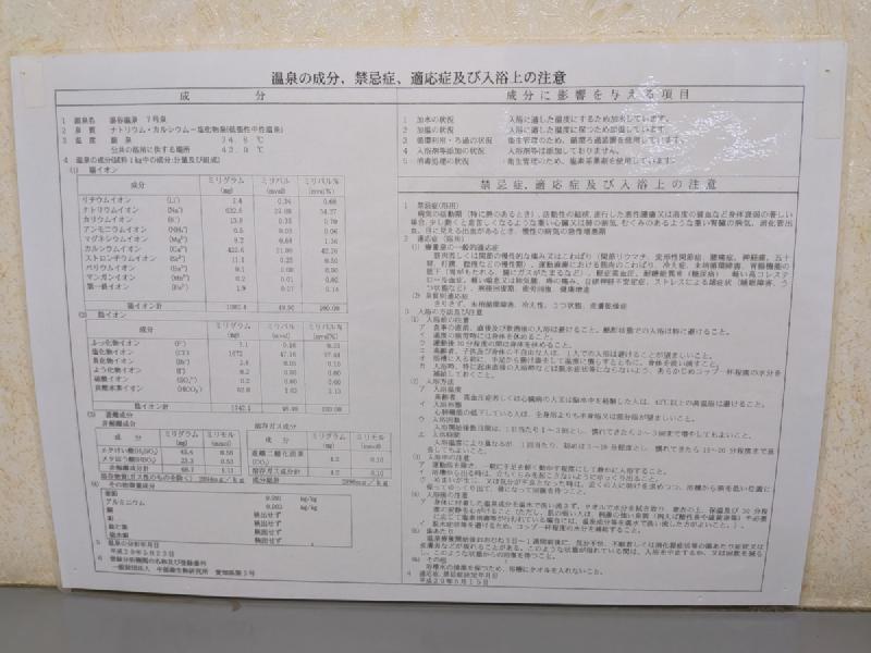 温泉分析表
